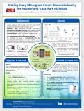 Nanocalorimetry for Restricted Materials